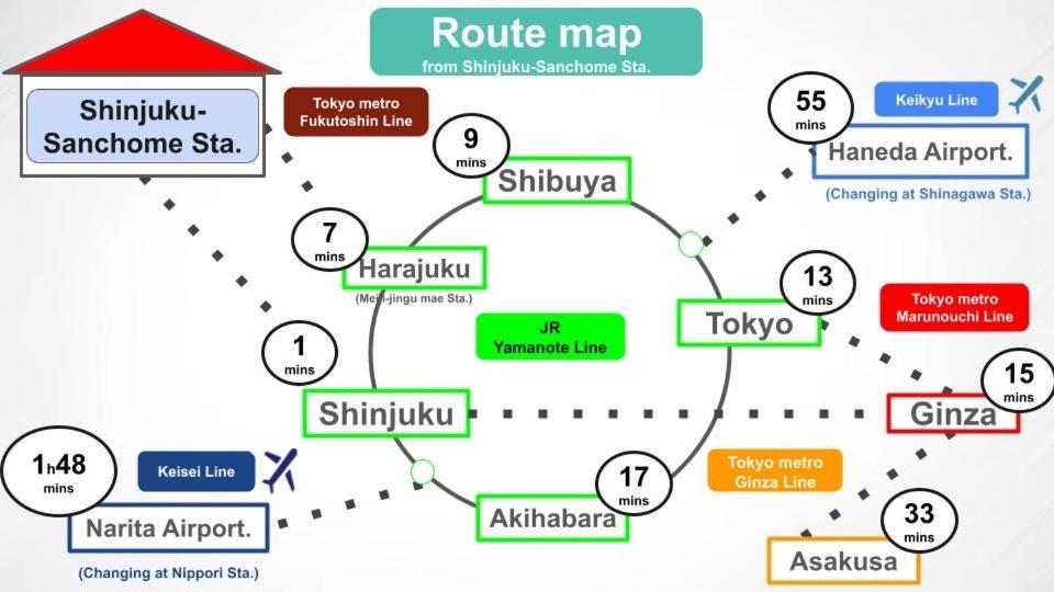 #9 3Mins To Station 1Stop To Shinjuku Stylish Apartment With Plenty Of Sunlight Tokio Buitenkant foto